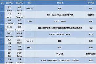 必威客服app下载官网苹果版截图4