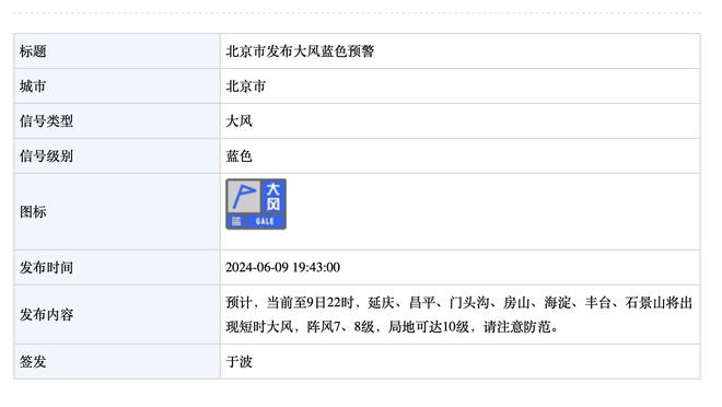 库里约基奇均是5中1 维金斯10分 勇士上半场领先掘金1分！